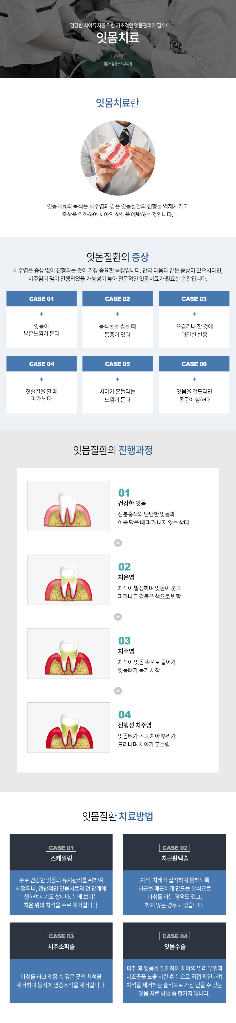 잇몸치료