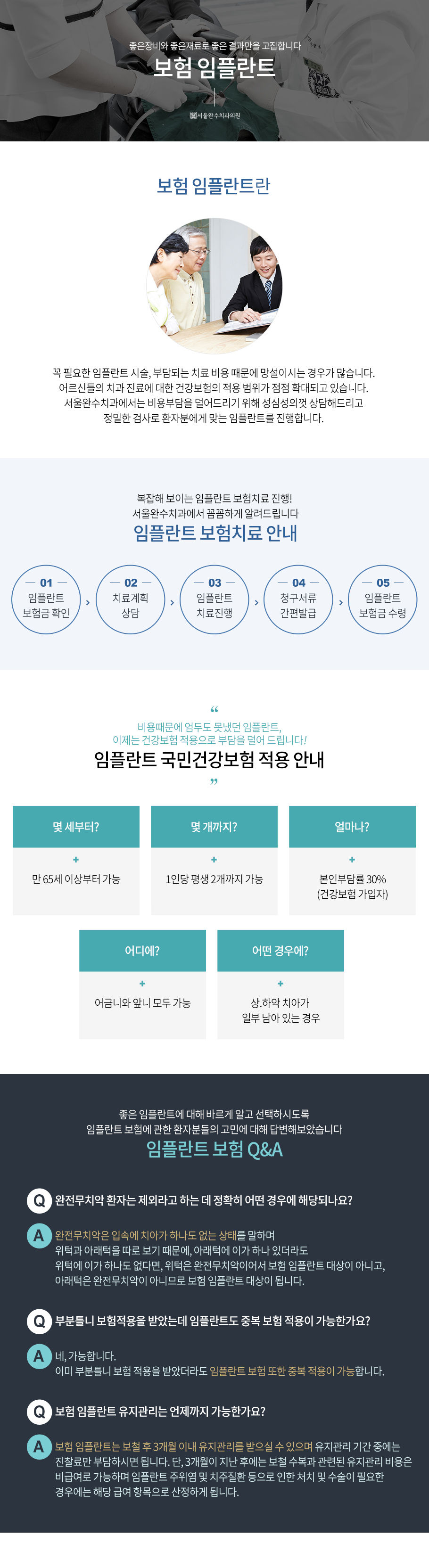 임플란트 보험